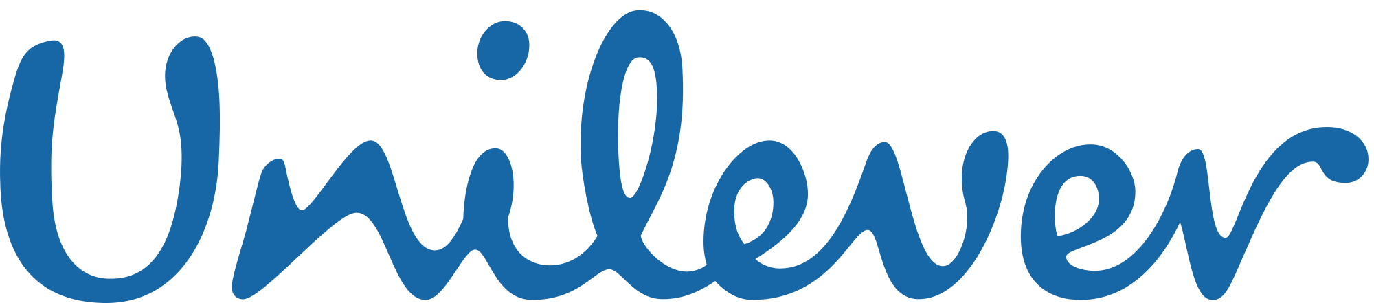 Unilever